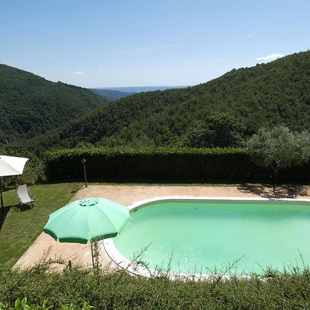 Parrano Scappo In Umbria, La Vallata מראה חיצוני תמונה